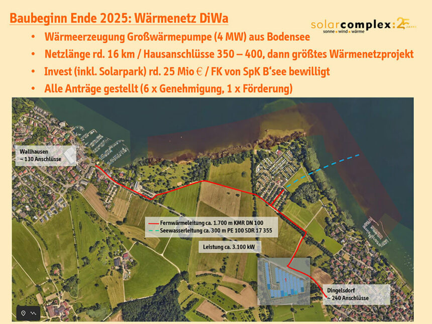 06 geplantes wärmenetz dingelsdorf wallhausen ©solarcomplex