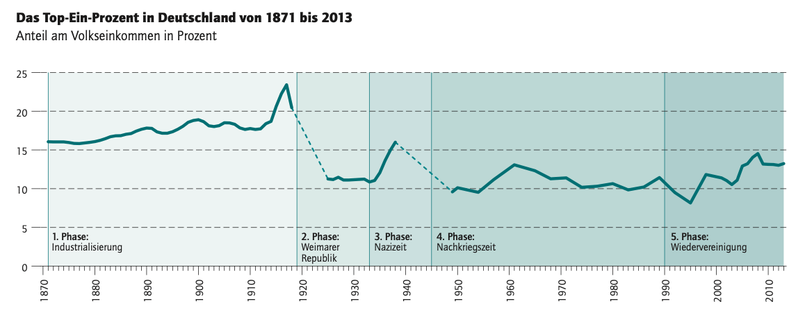 Bildschirmfoto 2025 10 31 um 09.54.33