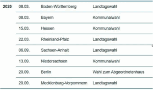 Bildschirmfoto 2025 12 20 um 15.17.44