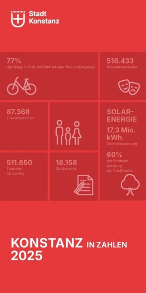 Seite 1 aus konstanz in zahlen 2025.pdf