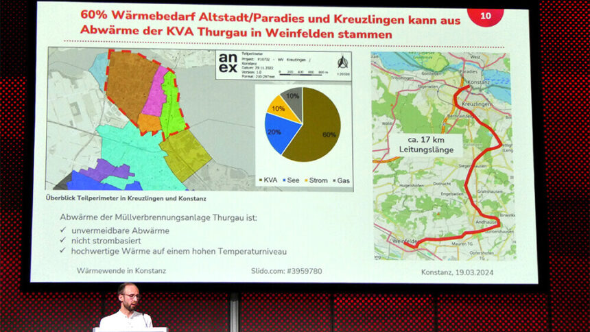 Neubau der KVA Weinfelden: Müll- oder Geldverbrennung?